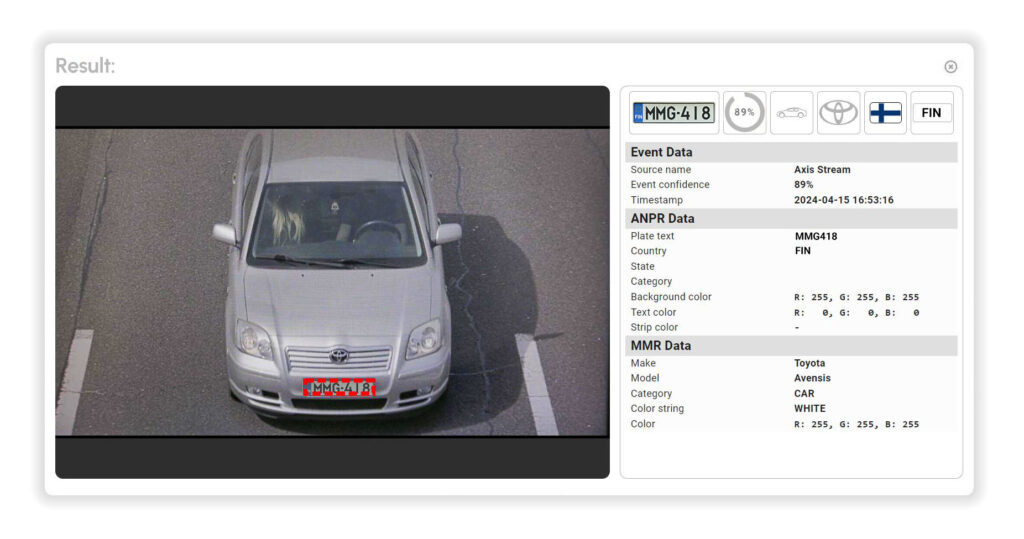 Precizie ANPR excepțională Pe camera dvs. Axis