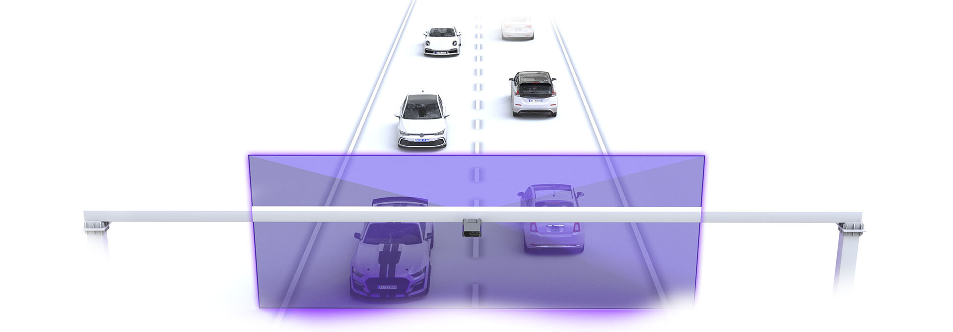 Carmen® FreeFlow: ANPR Performant