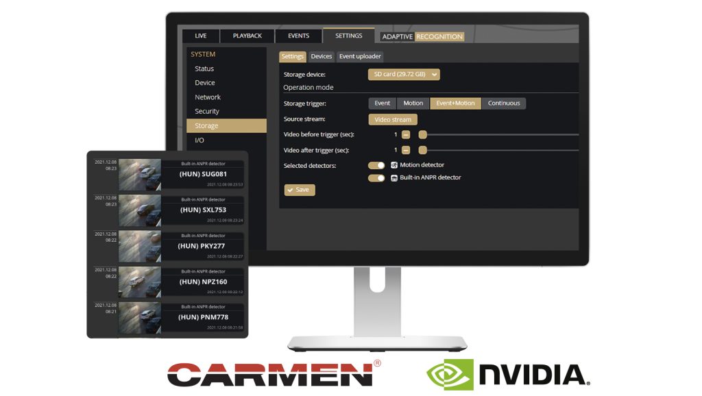 CARMEN® NANO