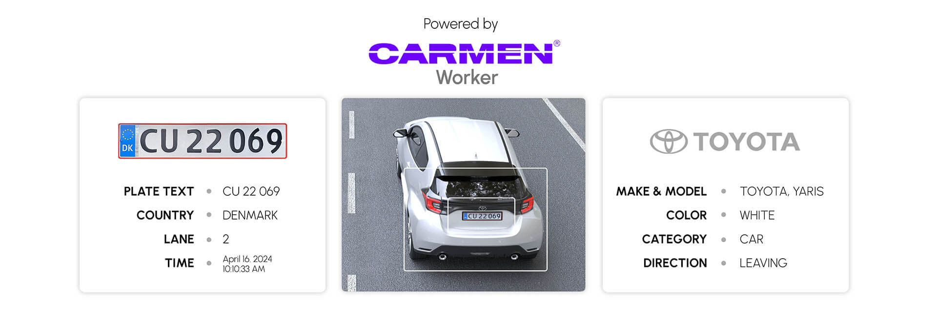 Securitate și control complet al datelor cu Carmen® Worker