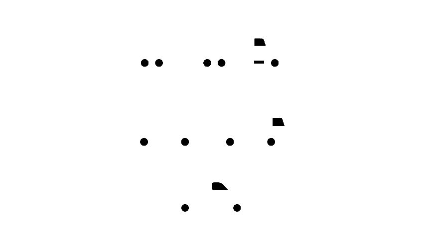 Categorizare Vehicule